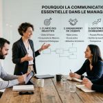 Pourquoi la communication est essentielle en management